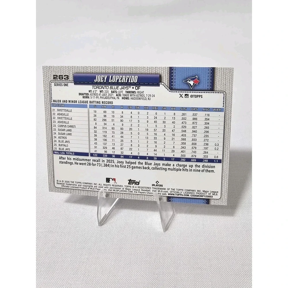 Topps 2026 Series 1 Diamante Foil Joey Loperfido #263 Toronto Blue Jays